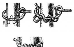 Как сделать петлю из веревки удавка